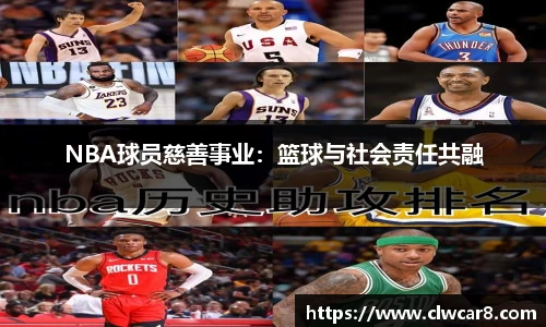 NBA球员慈善事业：篮球与社会责任共融