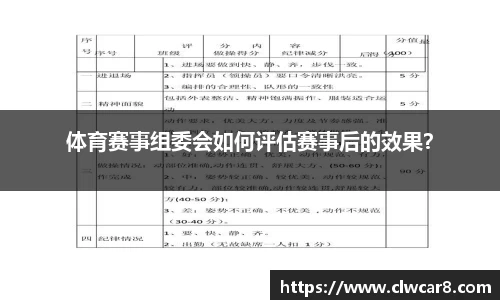 体育赛事组委会如何评估赛事后的效果？